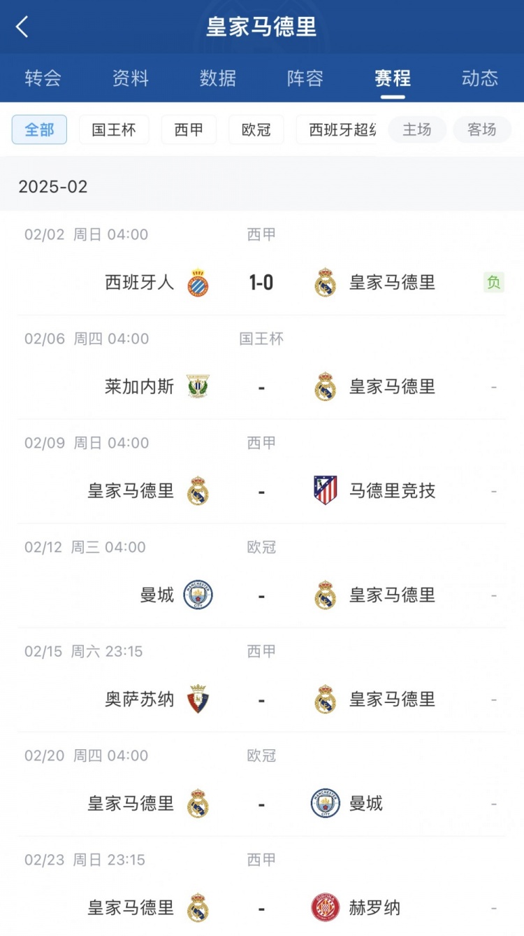  本賽季首次受傷！西媒：呂迪格很可能是肌肉拉傷，將傷缺2-3周
