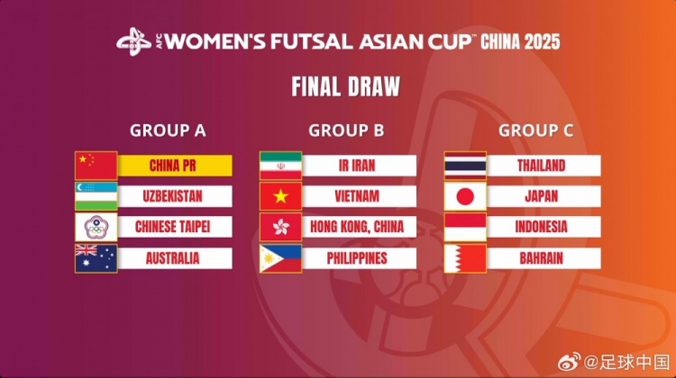  女子五人制亞洲杯：中國與烏茲別克斯坦、中國臺北、澳大利亞同組