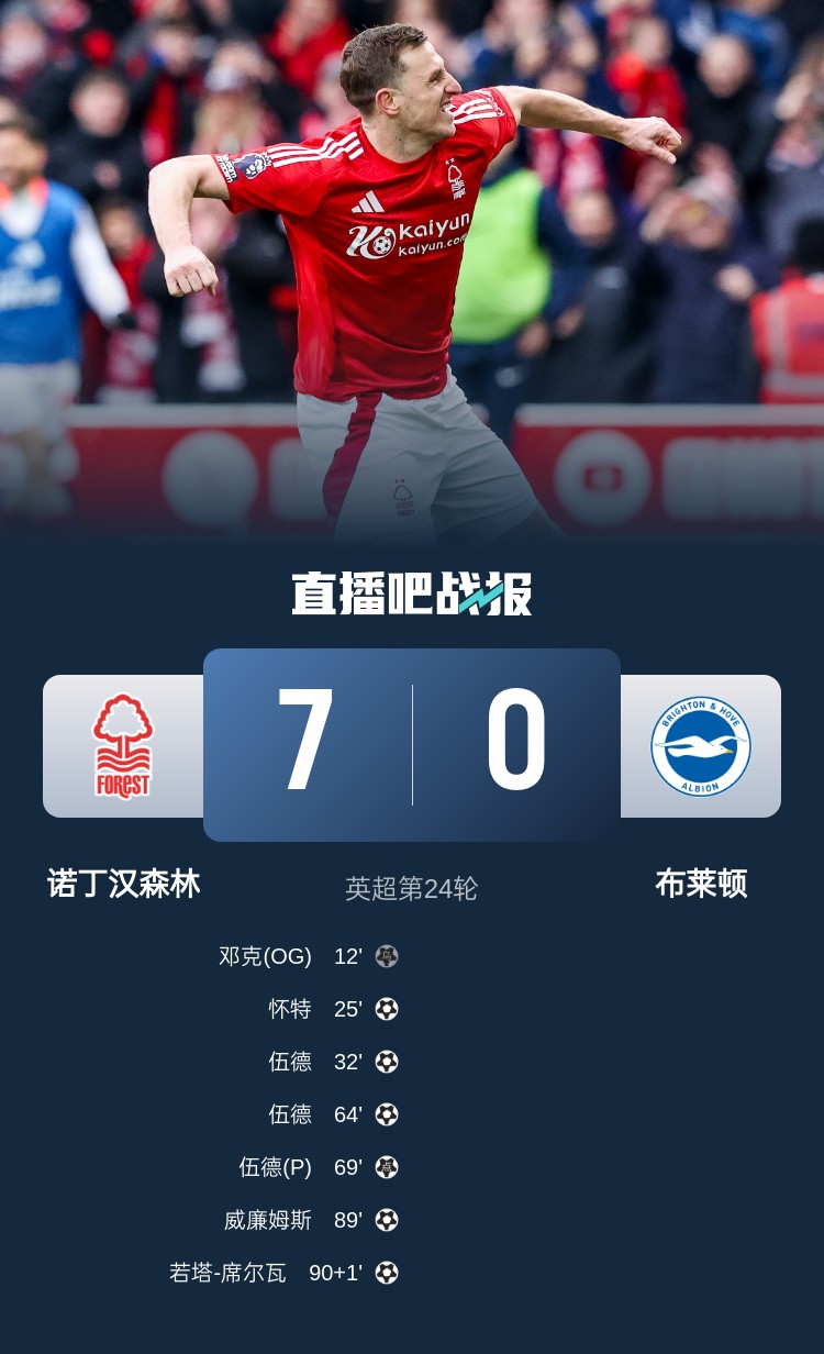  靈魂互換？森林7-0布萊頓后3輪比賽1平2負(fù)，海鷗4連勝猛猛上分