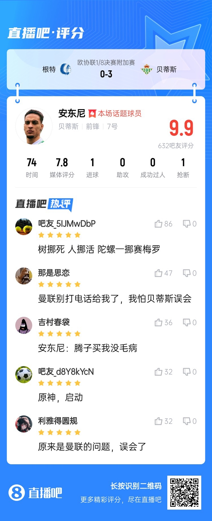  安東尼兜射圓規(guī)畫??！吧友評(píng)分9.9：樹挪死人挪活 陀螺一挪賽梅羅