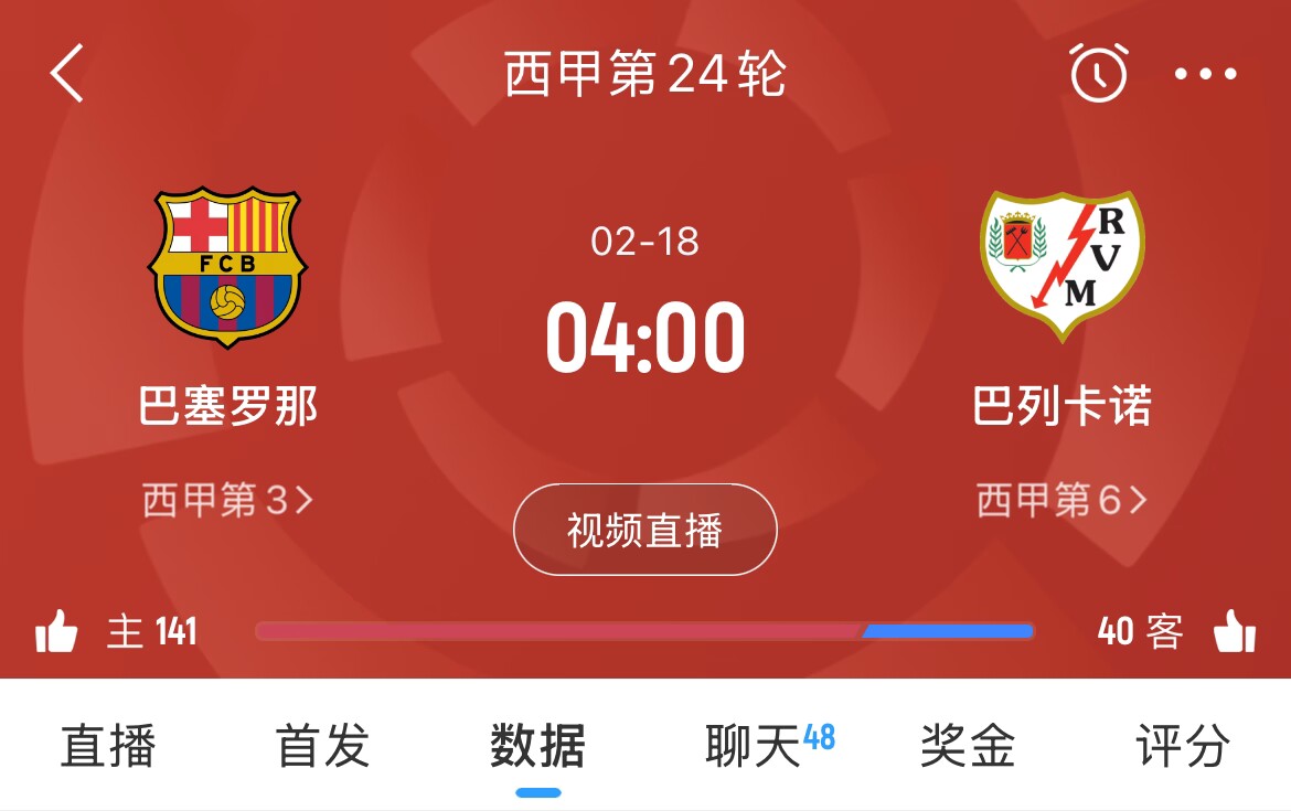  讓榜首？皇馬聯(lián)賽3場(chǎng)不勝，馬競(jìng)1勝3平1負(fù)，巴薩本輪取勝將登頂