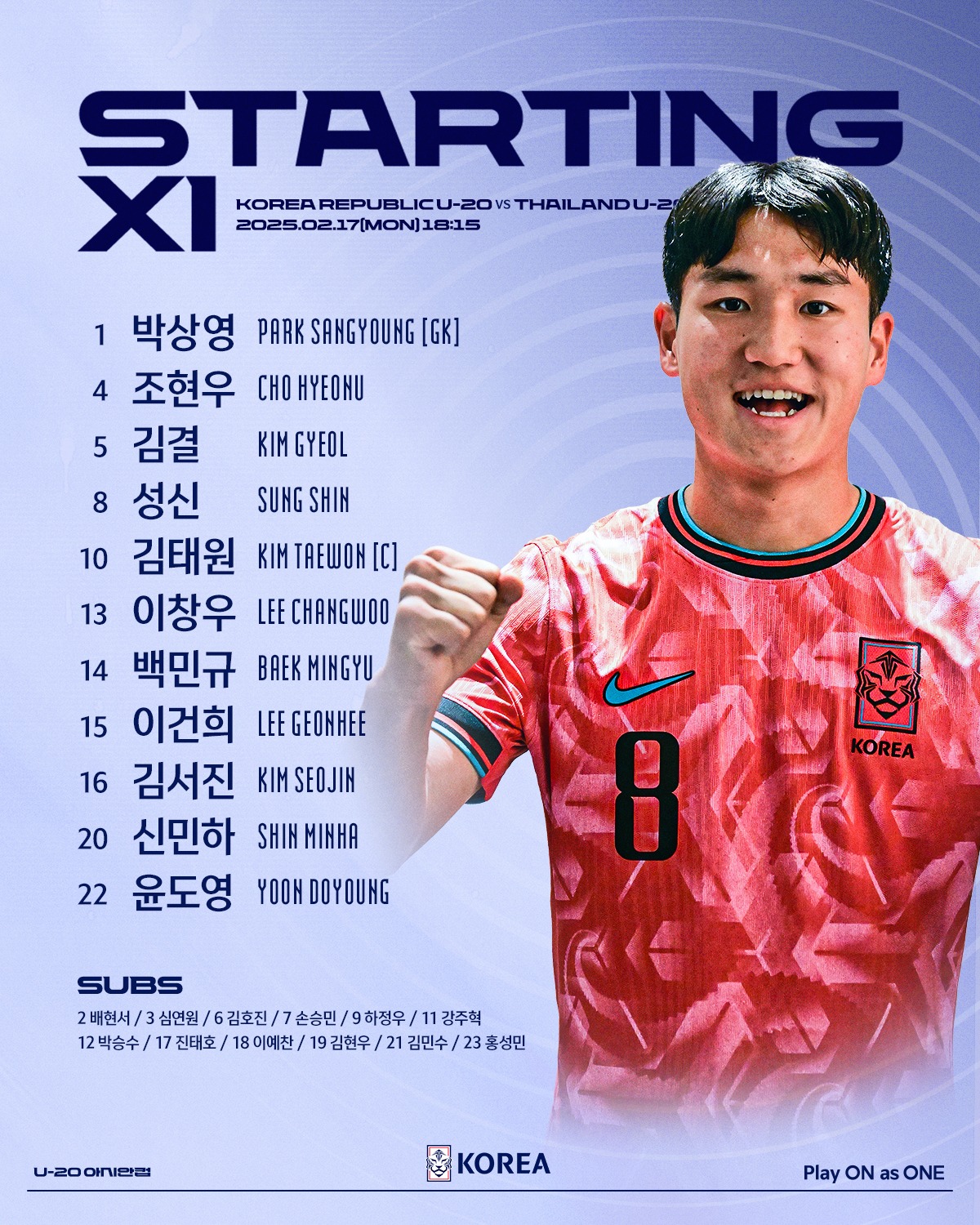 韓國(guó)U20vs泰國(guó)U20首發(fā)：李建熙、白民奎先發(fā)，塔納吉、辛哈出戰(zhàn)