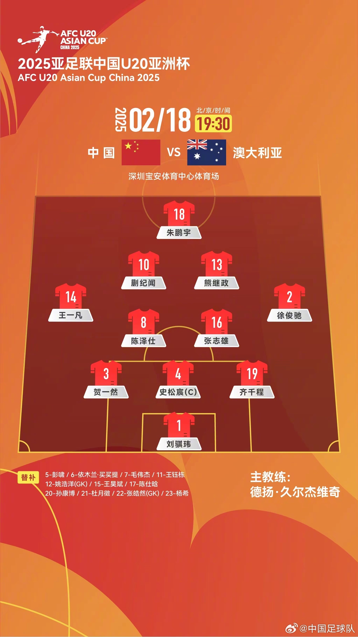  提前出線輪換6人！U20國青本場輪換6人，依木蘭、王鈺棟等人替補(bǔ)