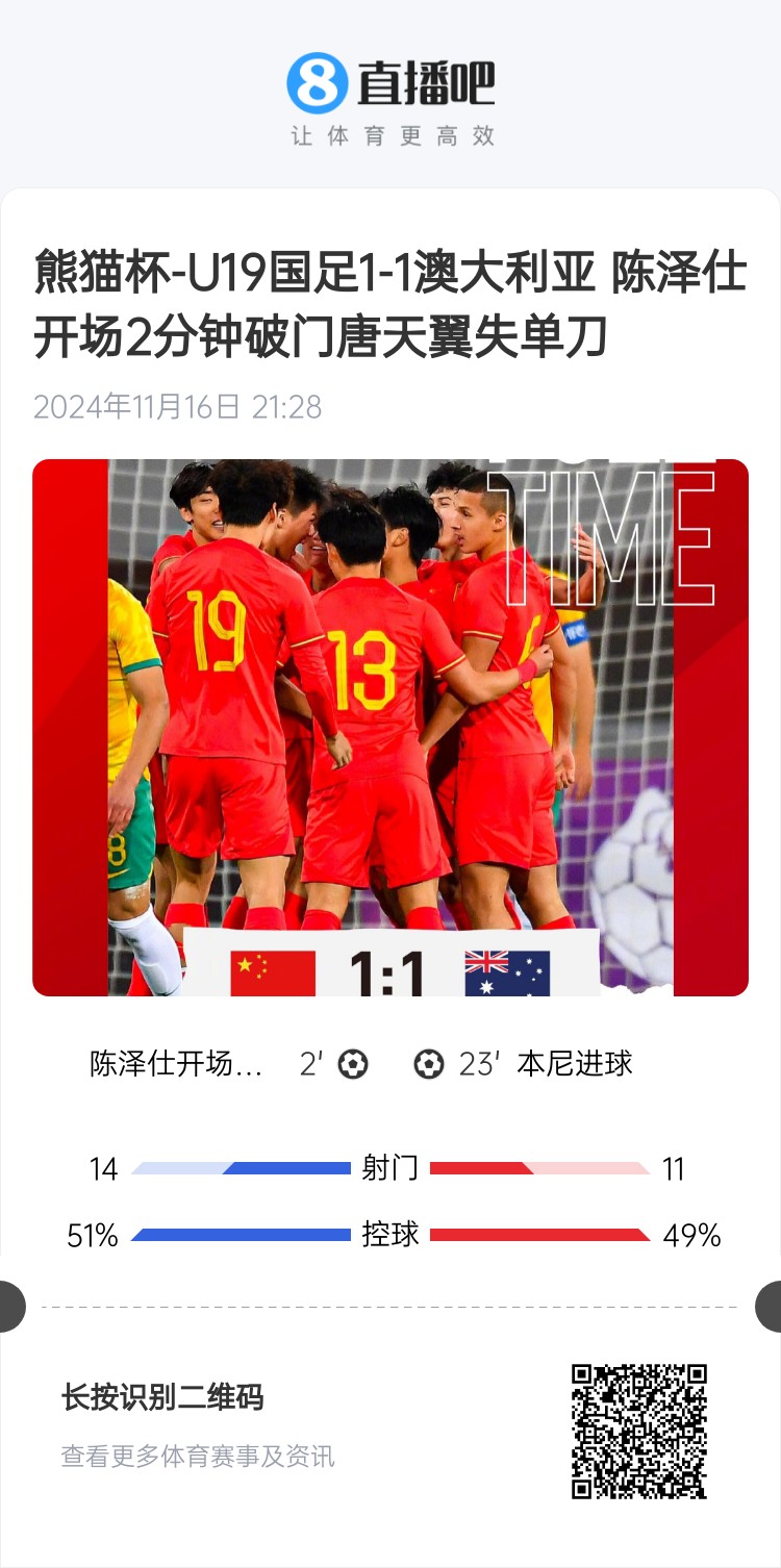  二番戰(zhàn)！U20國青與澳大利亞去年熊貓杯剛有過交手，雙方1-1戰(zhàn)平