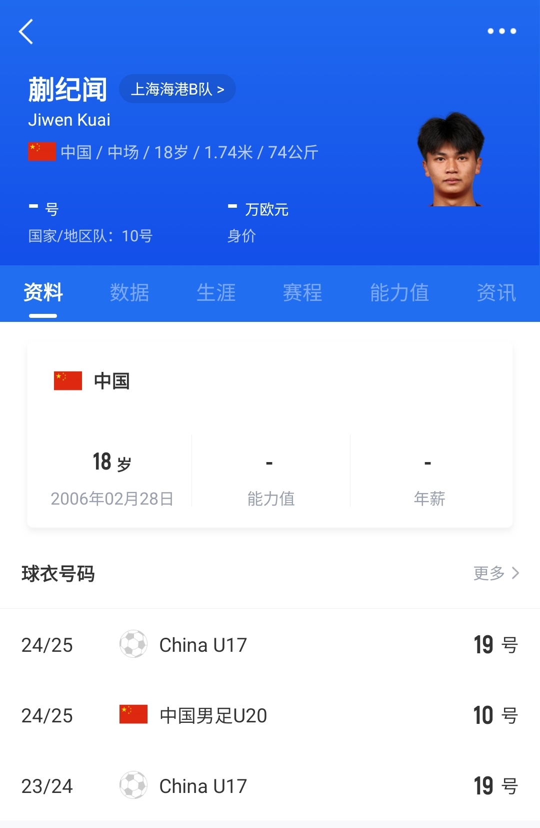  老蒯帶派！18歲蒯紀(jì)聞精彩低射+凌空破門，本屆2球1助個(gè)個(gè)精彩！