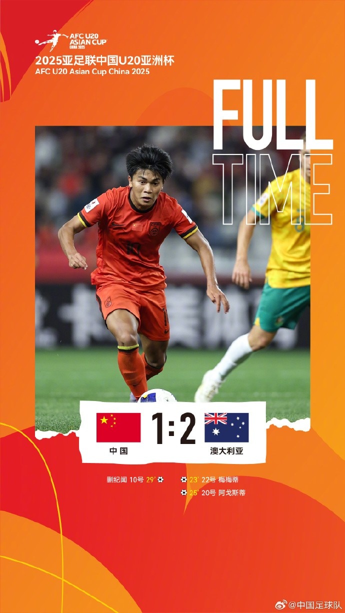  U20亞洲杯小組賽A組第三輪，中國(guó)隊(duì)1比2負(fù)于澳大利亞隊(duì)