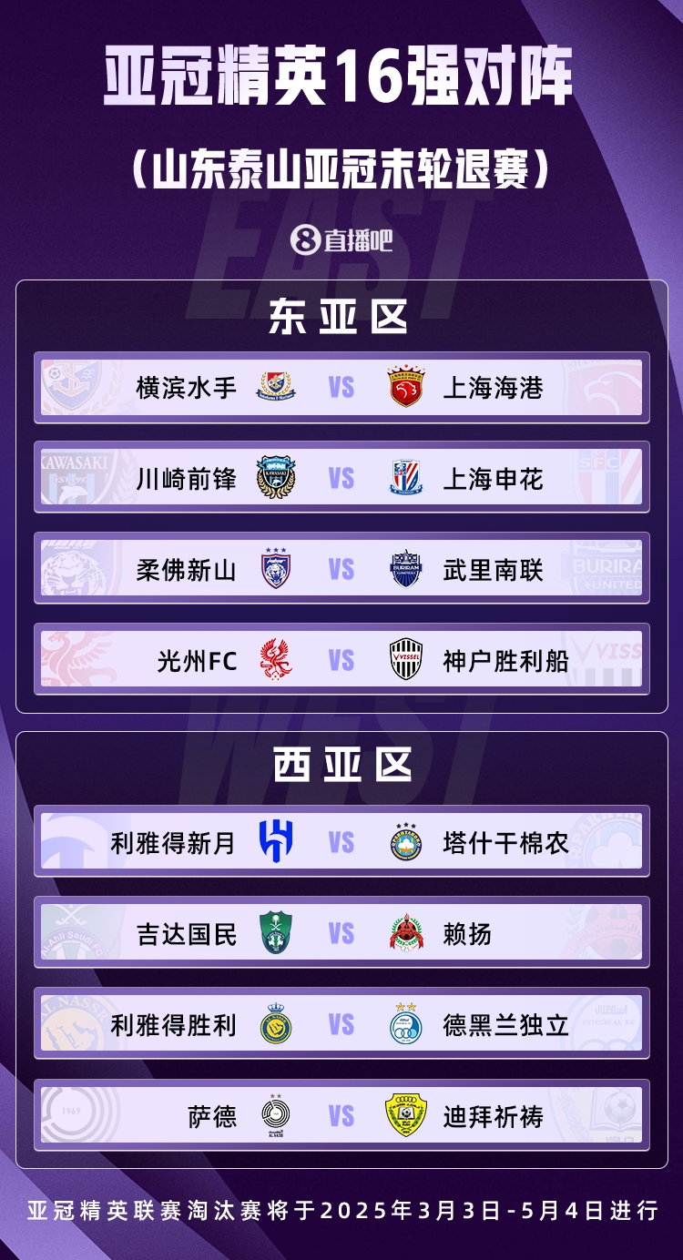  山東積分清零！亞冠精英聯(lián)賽16強對陣：申花vs川崎，海港vs橫濱