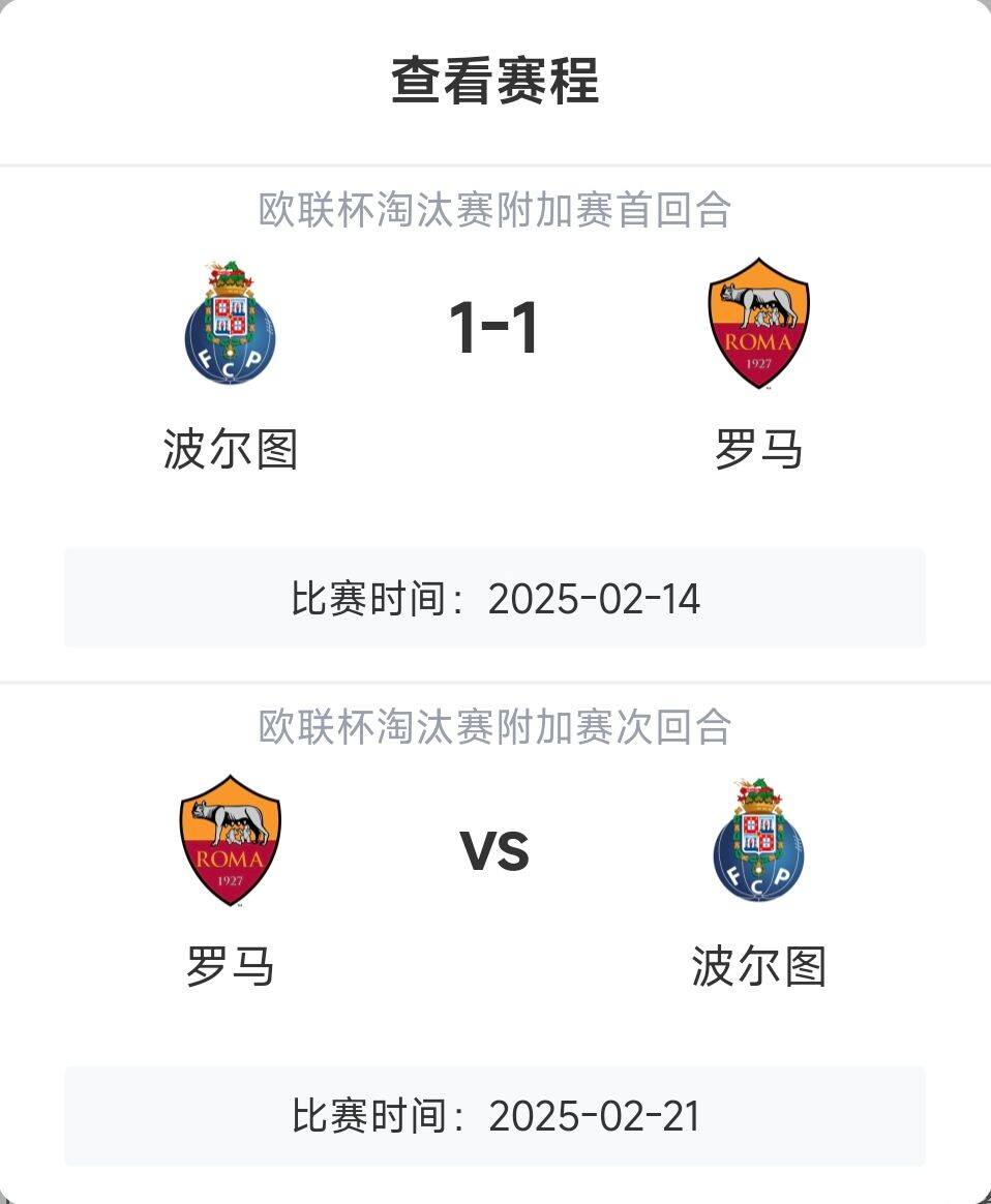  羅馬頂?shù)米?？意甲歐戰(zhàn)8隊(duì)3隊(duì)直通4隊(duì)出局，羅馬首回合1-1波爾圖