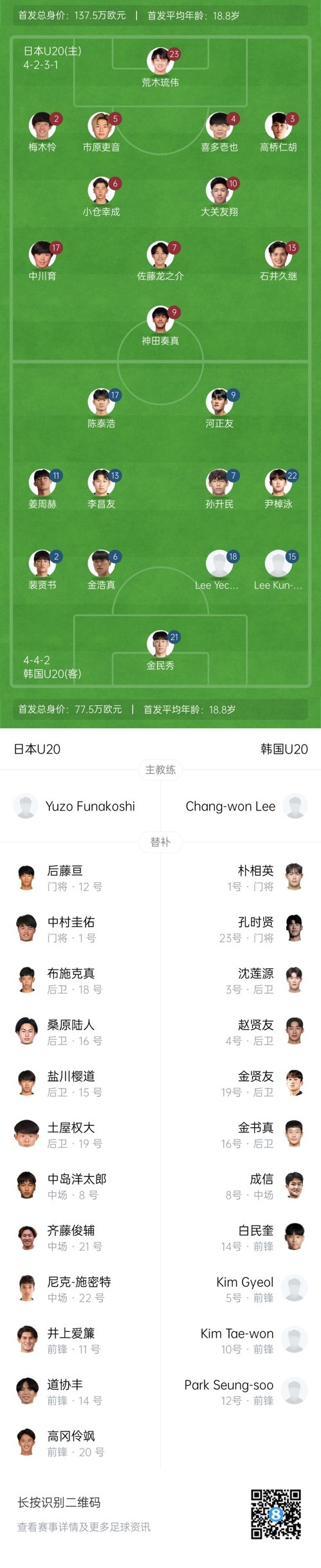  U20亞洲杯-日本vs韓國首發(fā)：神田奏真pk河正友，兩隊爭小組頭名