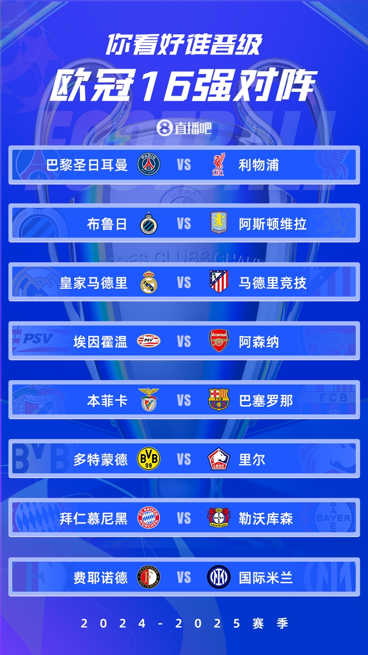  歐冠1/8決賽：皇馬vs馬競德比戰(zhàn)、巴黎碰利物浦、拜仁藥廠內戰(zhàn)