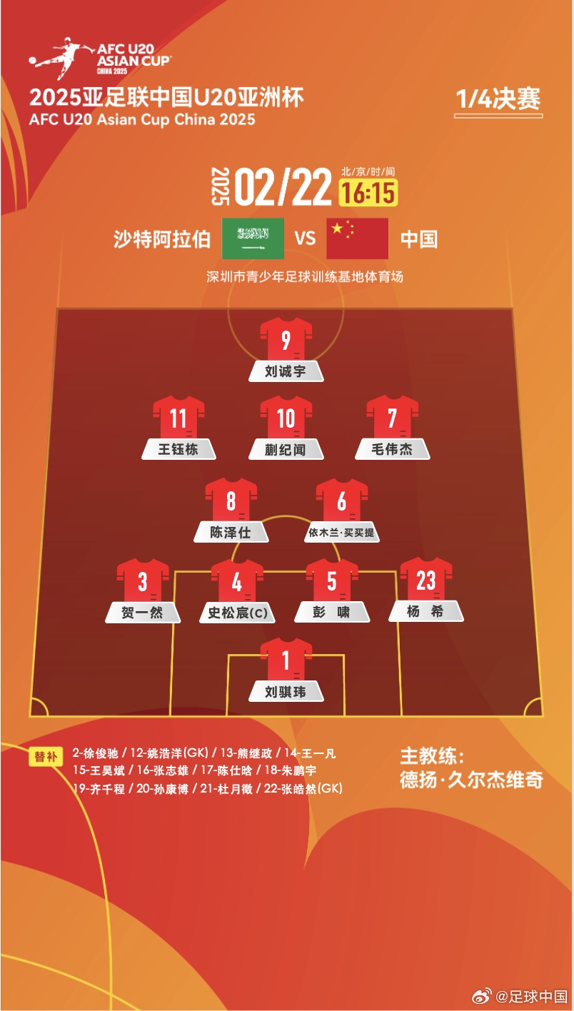  距離世青賽一步之遙！國青vs沙特陣型4231，延續(xù)小組賽前兩場首發(fā)