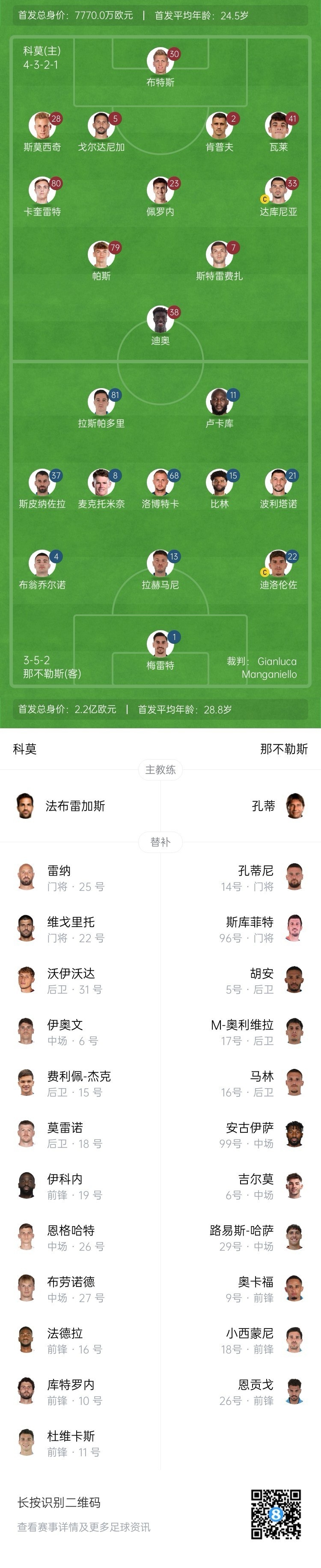  科莫vs那不勒斯首發(fā)：盧卡庫、麥克托米奈先發(fā)，尼科-帕斯出戰(zhàn)