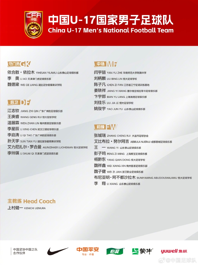  備戰(zhàn)U17亞洲杯！U17國足名單：艾比布拉領(lǐng)銜，恒大足校6人入選