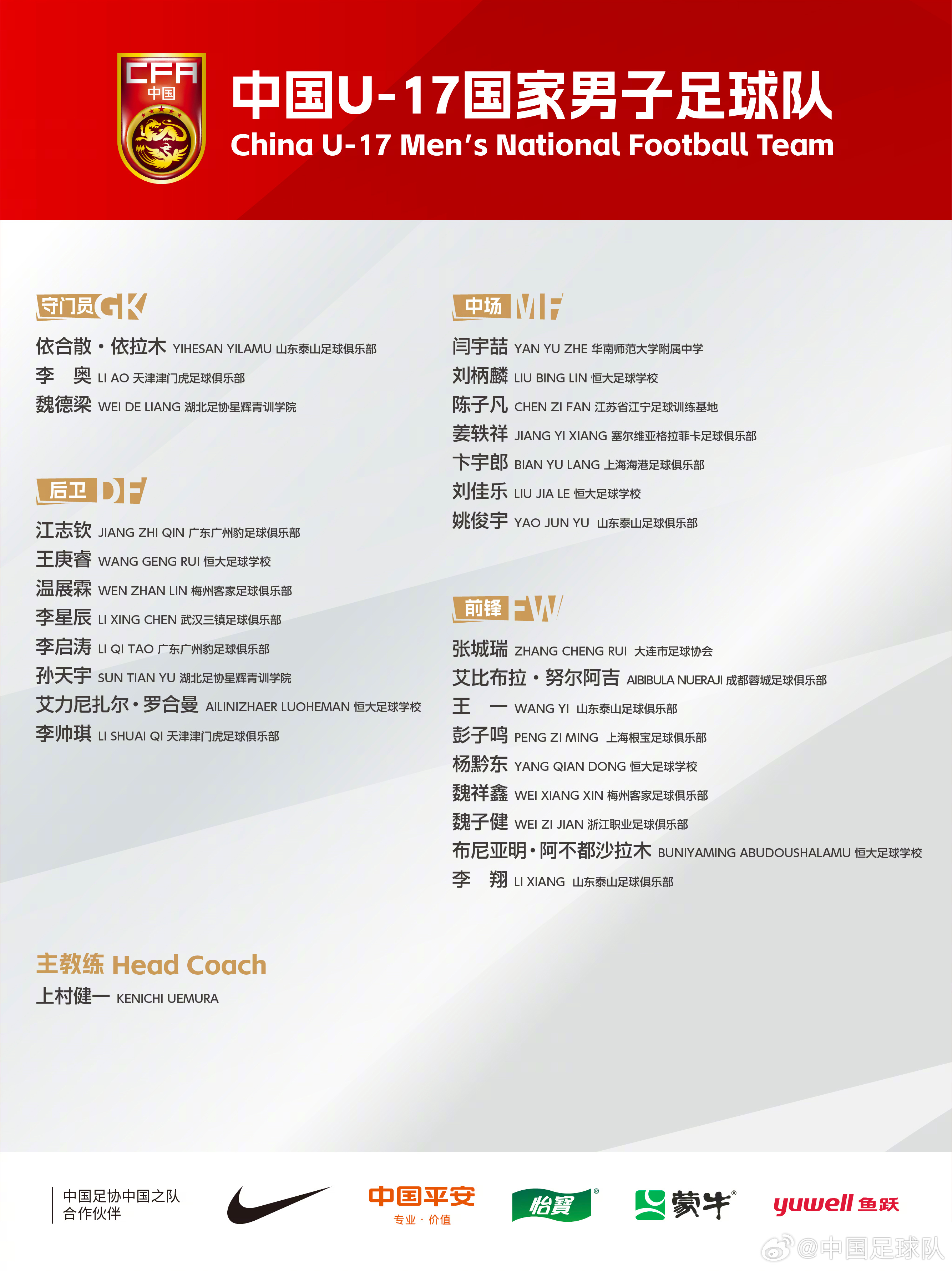  梅州太子！魏祥鑫成08年齡段踢中超第一人，今晚艾比布拉能上場嗎