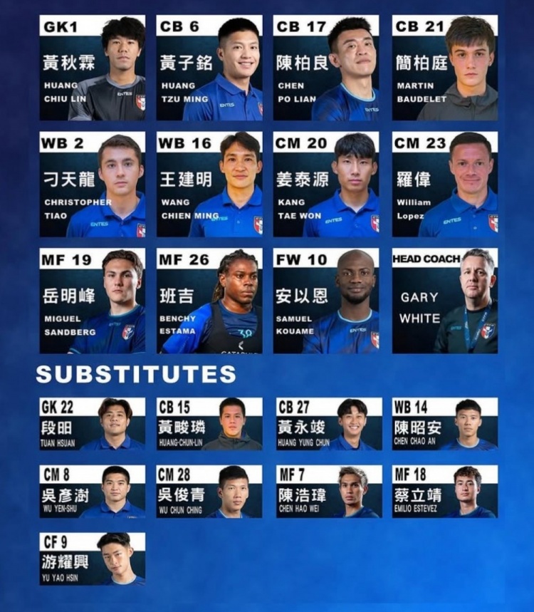  中國臺灣媒體：簡柏庭和蔡立靖不符合足協(xié)注冊規(guī)則，無緣中甲球隊