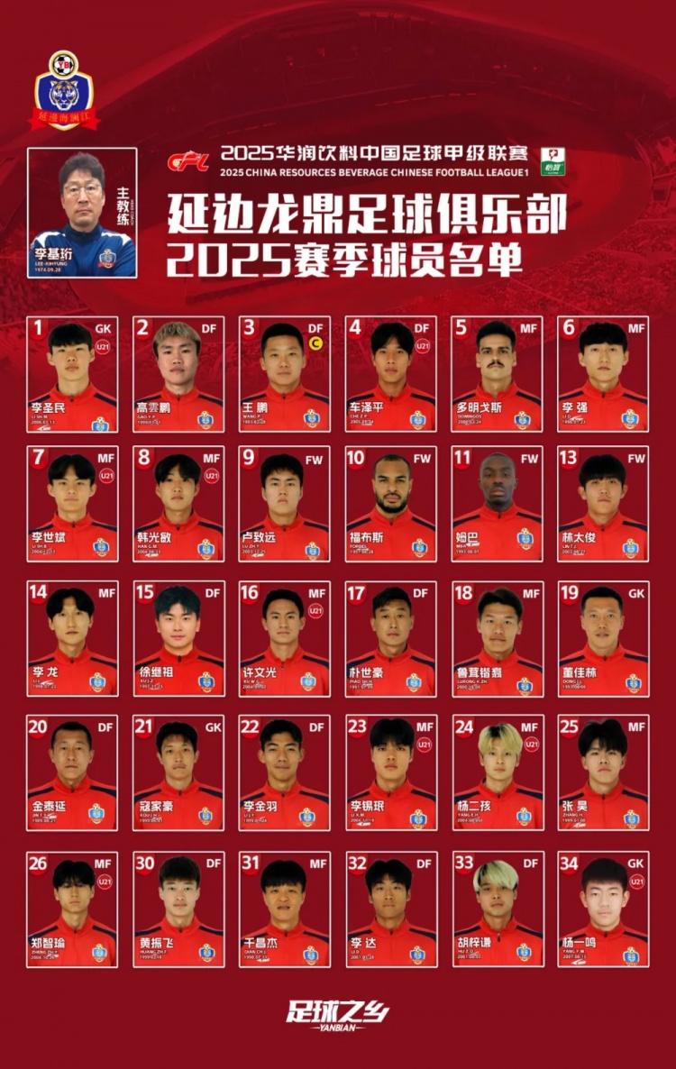  2025賽季大名單|延邊龍鼎足球俱樂部新賽季大名單 正式發(fā)布！