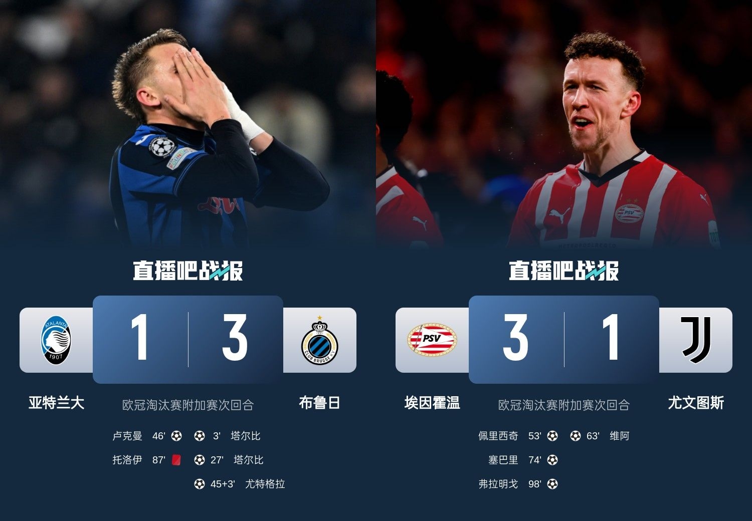  真是意甲拉垮？PSV淘汰尤文后3連敗，布魯日爆冷真藍(lán)黑后1勝難求