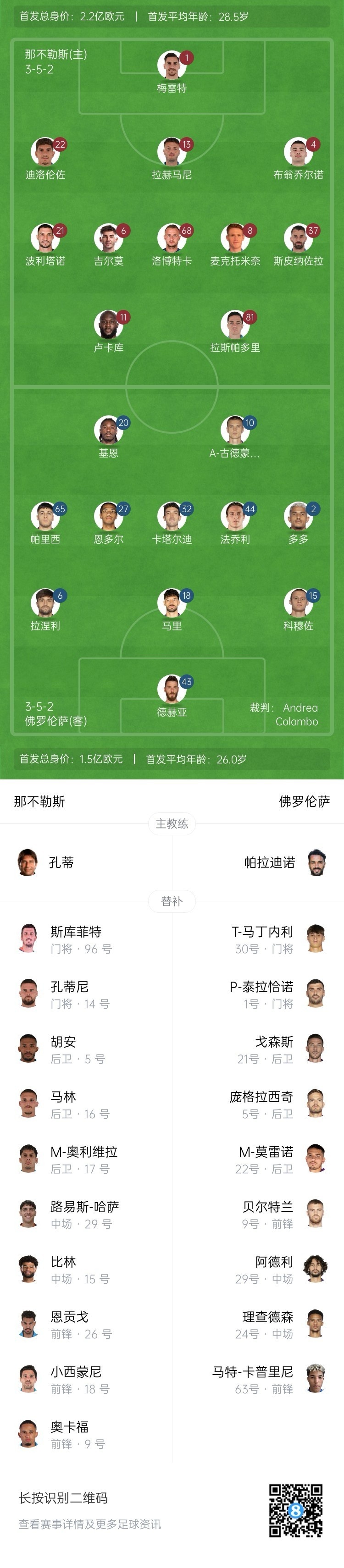  那不勒斯vs佛羅倫薩首發(fā)：盧卡庫、小麥出戰(zhàn)，基恩、德赫亞先發(fā)