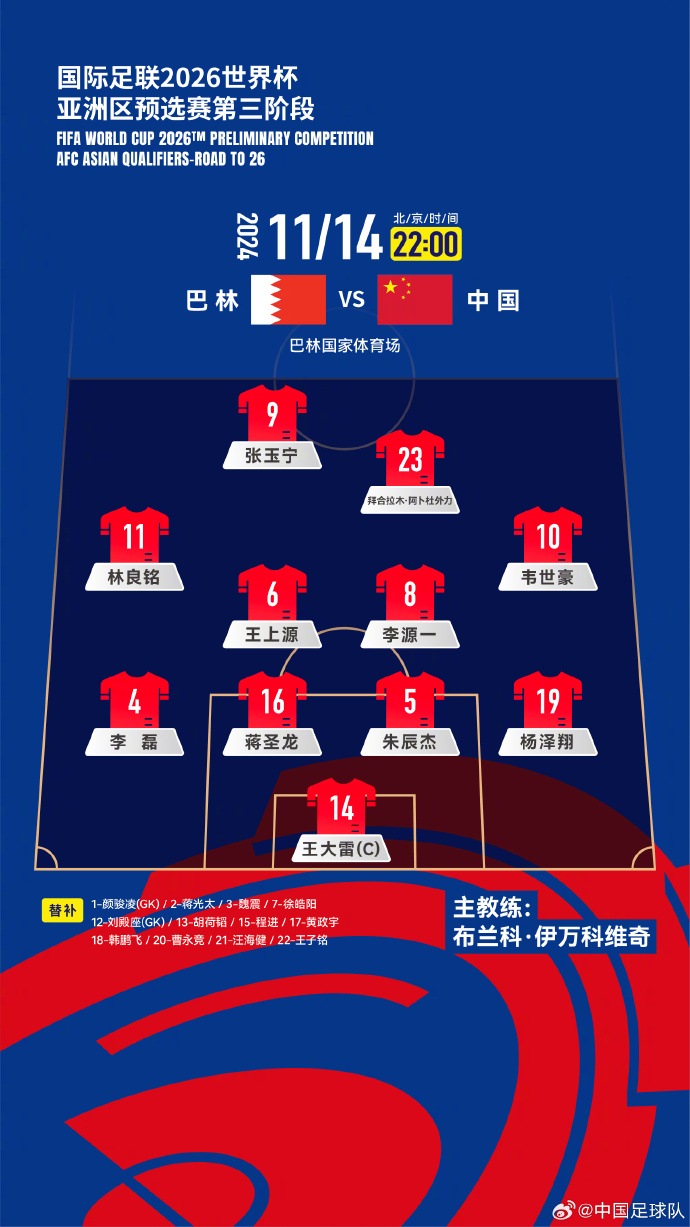  國(guó)足“新10號(hào)”呼之欲出！塞鳥入籍，伊萬(wàn)菱形中場(chǎng)前腰第一人選