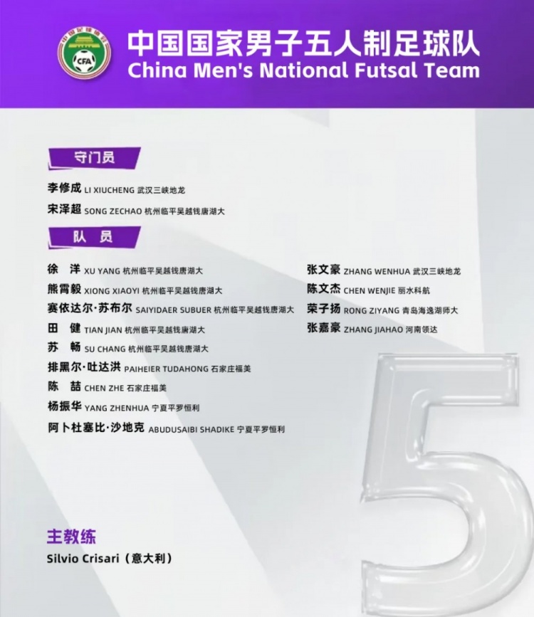  中國(guó)男足五人制國(guó)家隊(duì)集訓(xùn)名單：意大利教練掛帥，15名球員入選