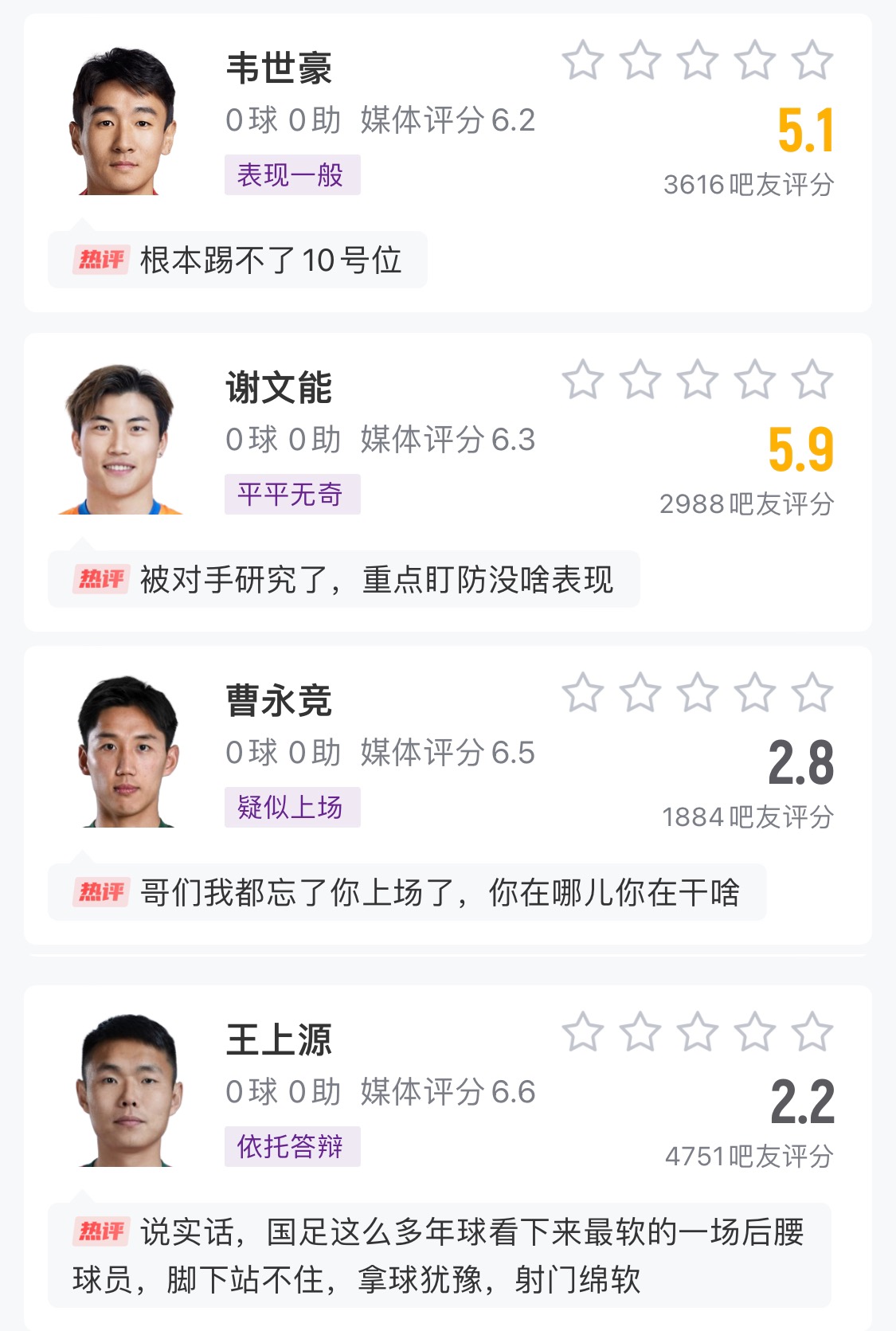  中場成短板！國足菱形中場評分普遍低迷，吧友：韋世豪踢不了10號