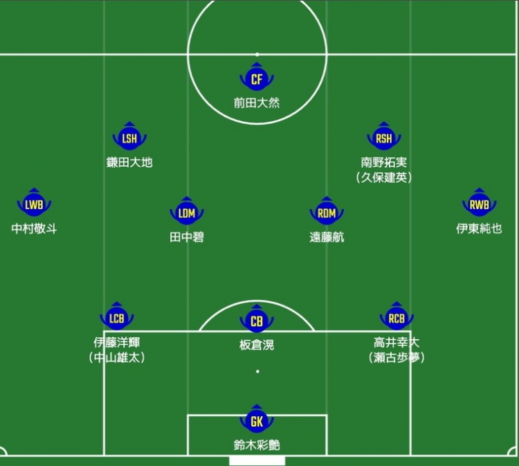  日媒預(yù)測(cè)日本隊(duì)首發(fā)：南野拓實(shí)、伊東純也領(lǐng)銜進(jìn)攻陣，三笘薰替補(bǔ)