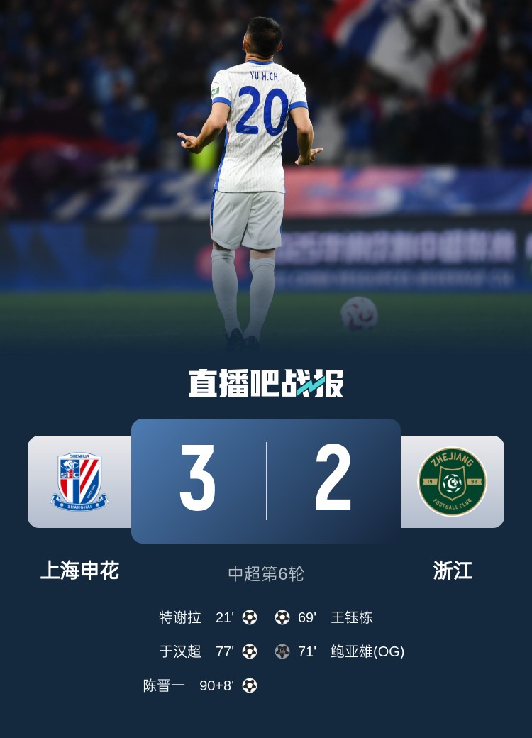 申花將跨賽季中超主場(chǎng)不敗場(chǎng)次延長(zhǎng)至19場(chǎng)，上次主場(chǎng)失利是輸浙江
